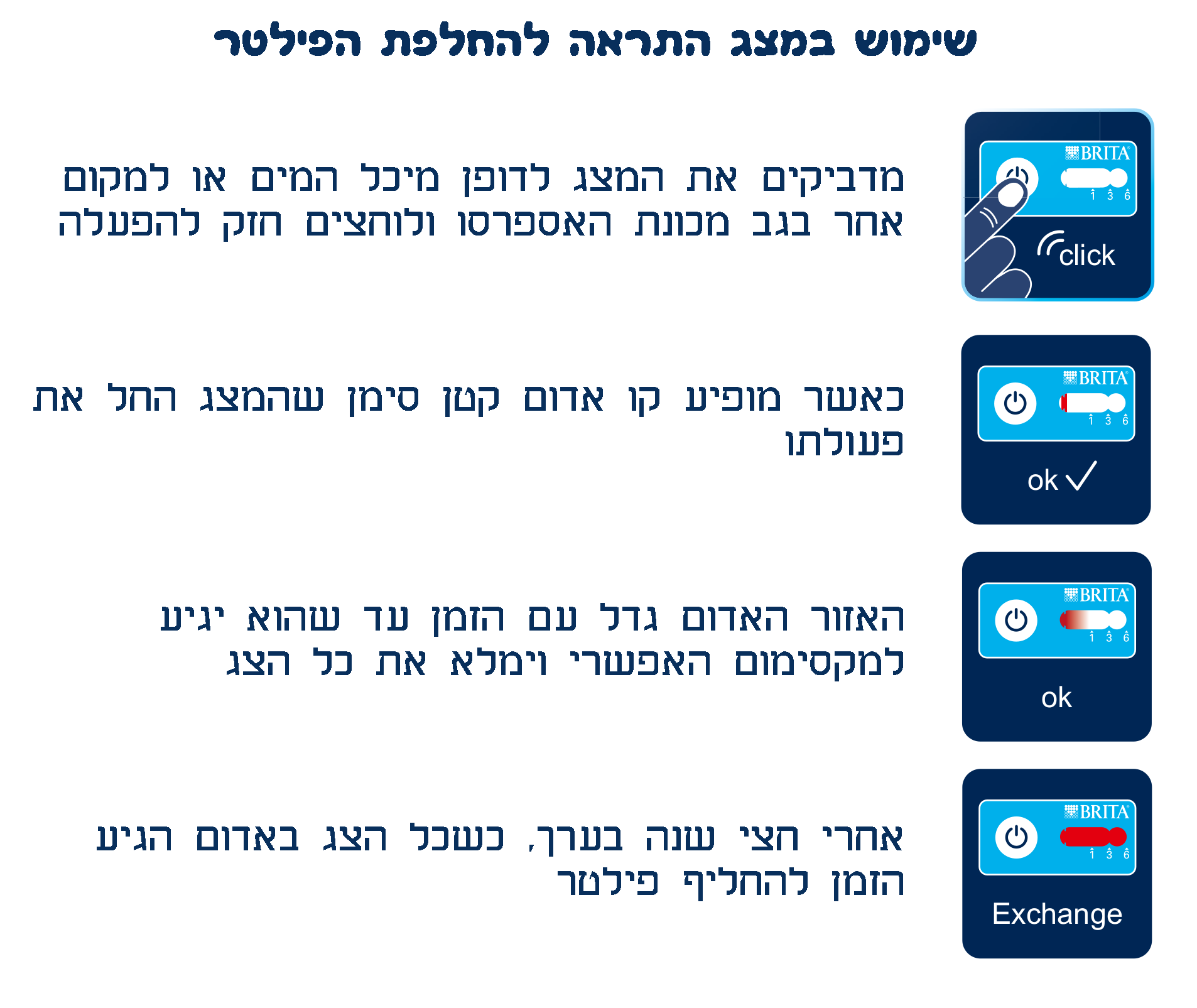 פילטר מרכך מים טבול סופח אבנית בריטה Brita AquaGusto - Image 5