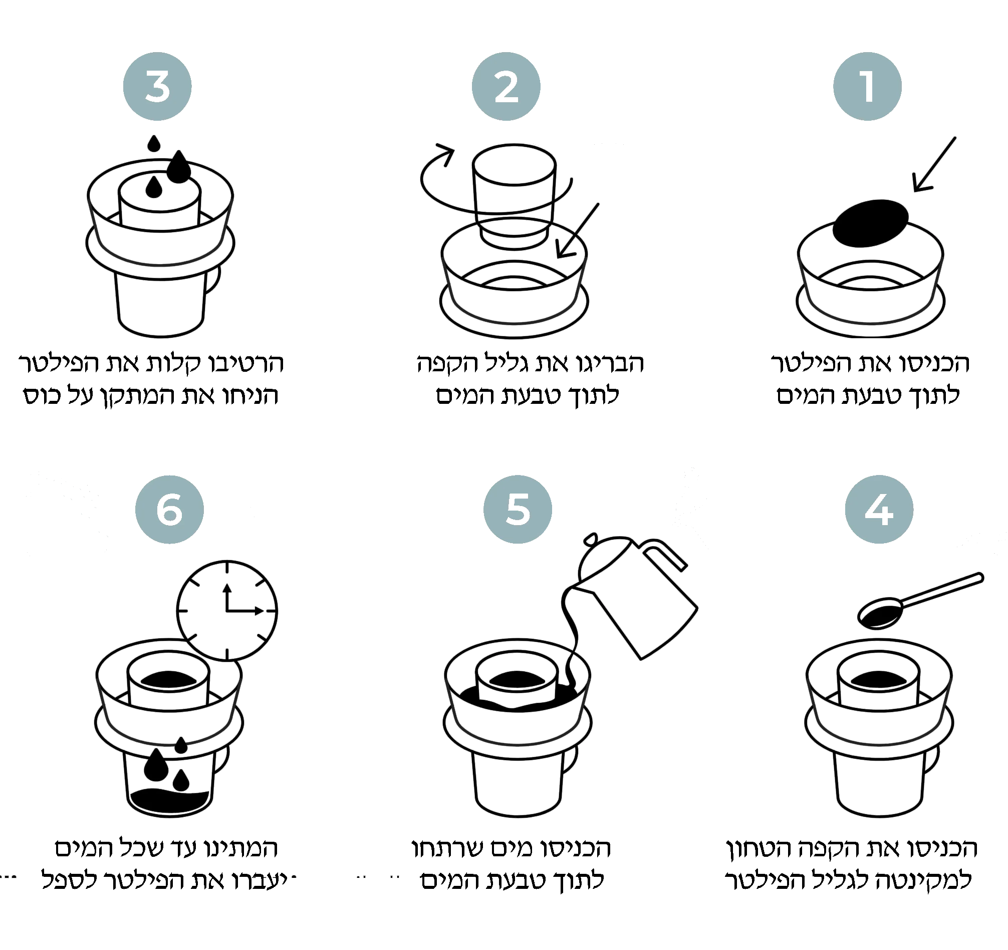 הופ -  מכשיר הפילטר החדשני של צ'יאדו Hoop coffee brewer - Image 4