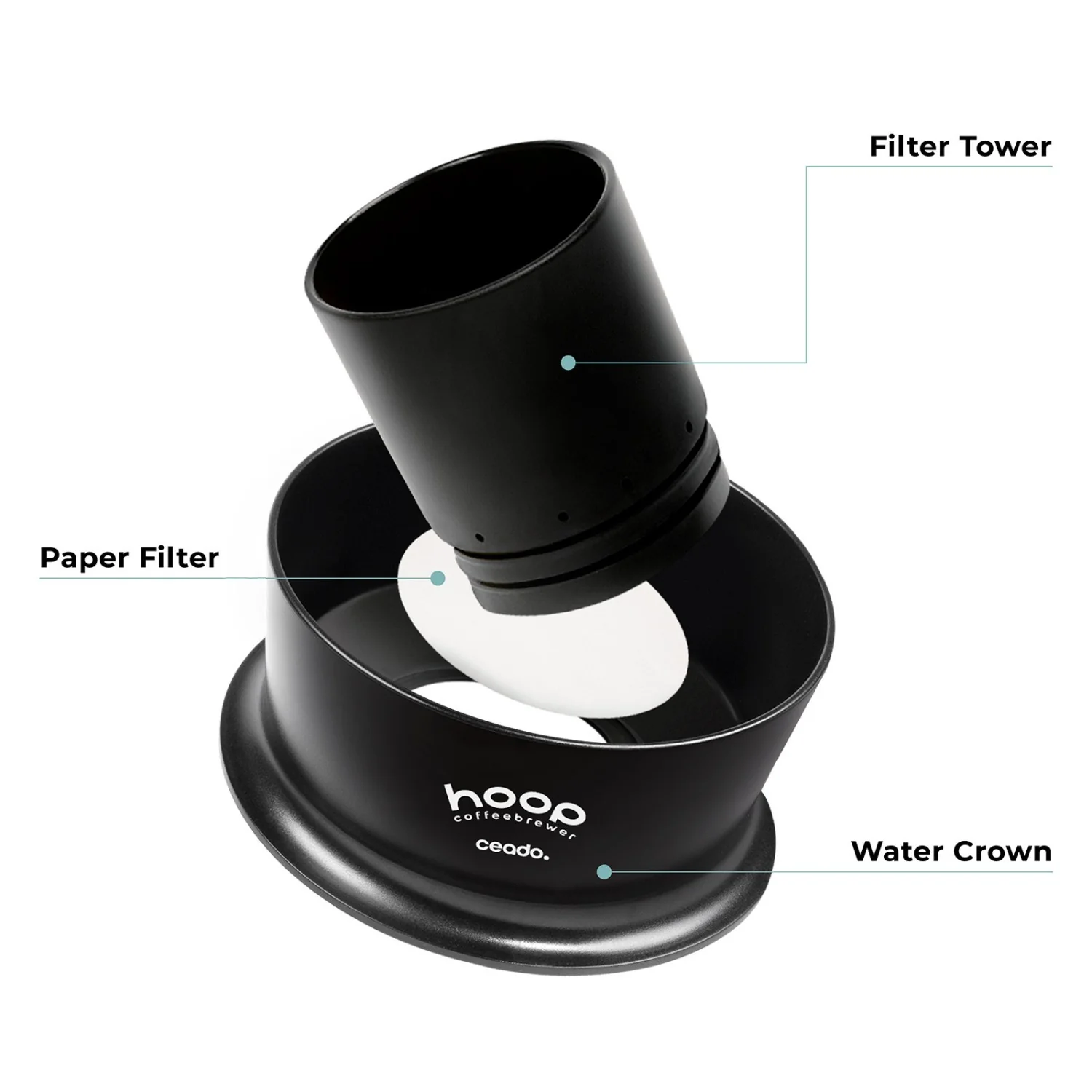 הופ -  מכשיר הפילטר החדשני של צ'יאדו Hoop coffee brewer - Image 5
