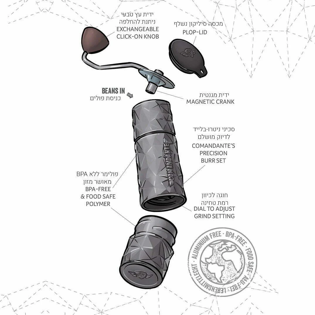 מטחנת קפה לשטח קומנדנטה Comandante X25 Nitro Blade TRAILMASTER Dune - Image 2