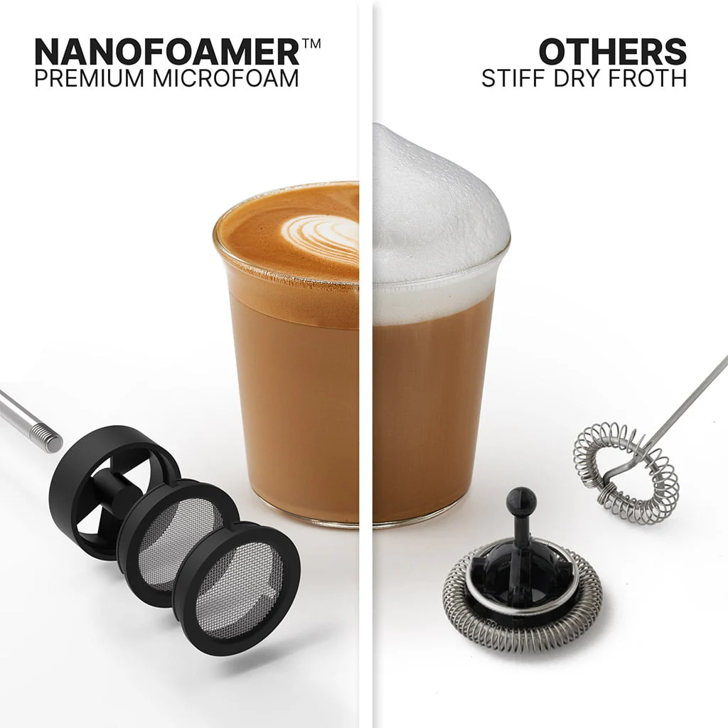 מקציף החלב (יש גם צבע לבן) NanoFoamer Lithium עם סוללות נטענות - Image 10